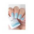 Full Swimming Pool 7ml – Indigo