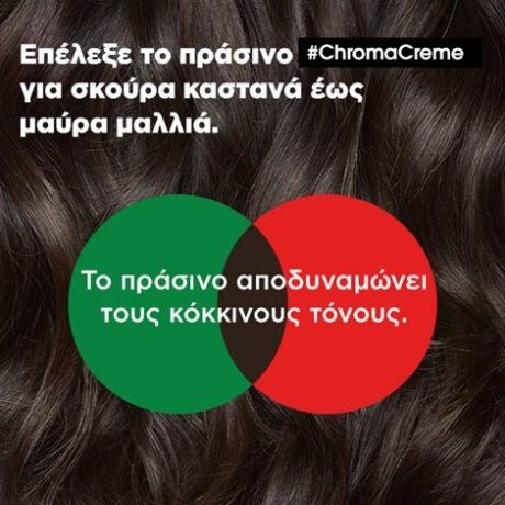 CHROMA2